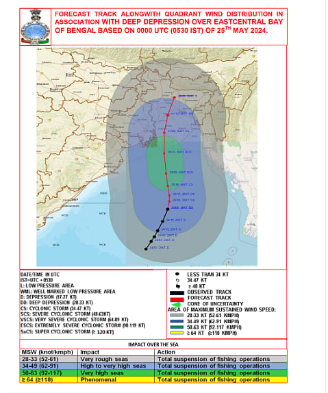 Cyclone Remal path forecast by IMD